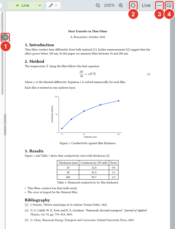 The Typst preview with its toolbar, four controls marked
