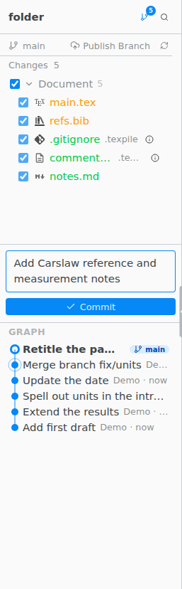 The Source Control panel with changed files, the message box, Commit and the Graph