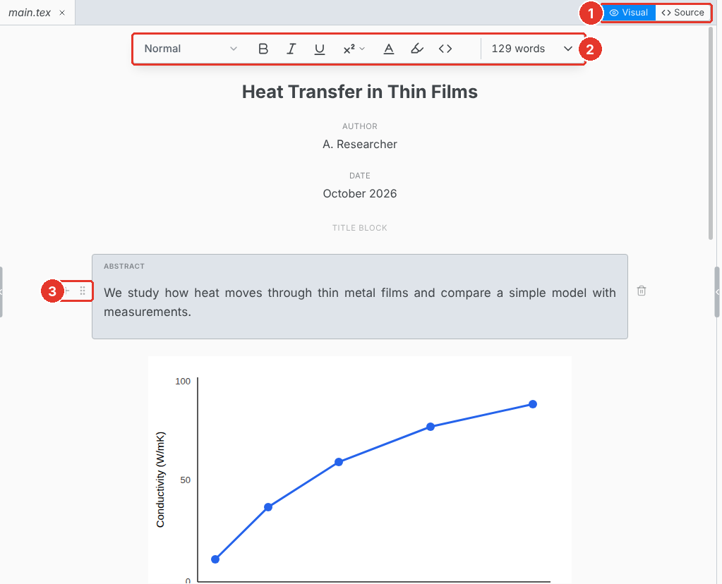 The visual editor on a LaTeX paper, with three parts marked